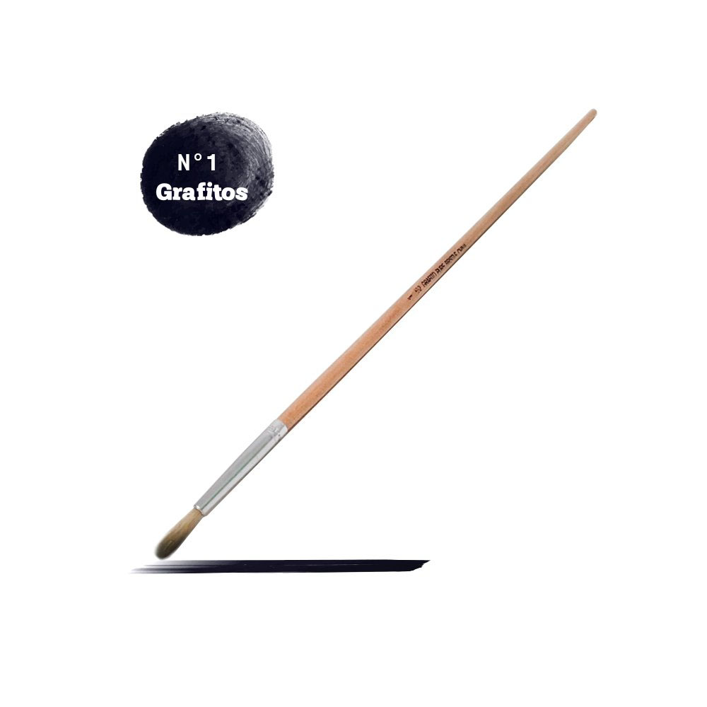 Pincel # 1 Plano y Redondo Grafitos