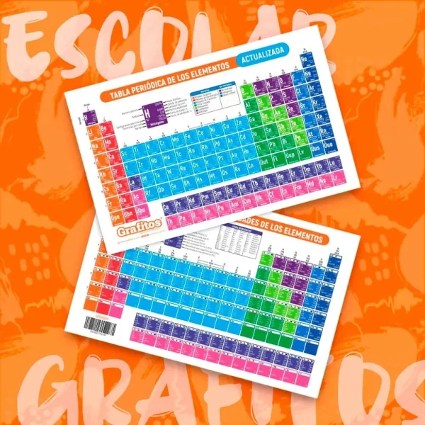 TABLA-PERIODICA-PEQUENA-SU-294-