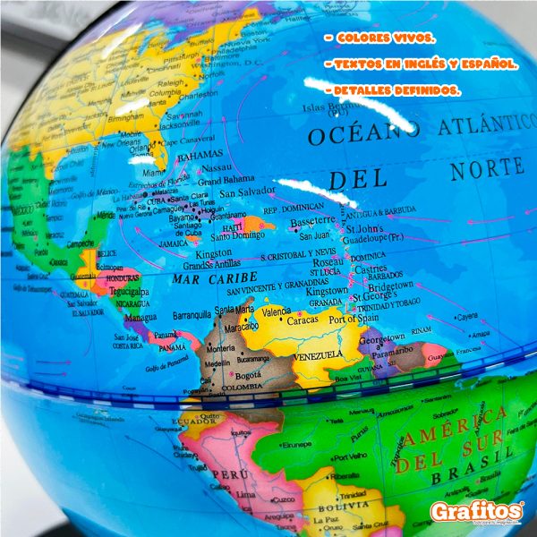 Detalles de los colores del globo terraqueo